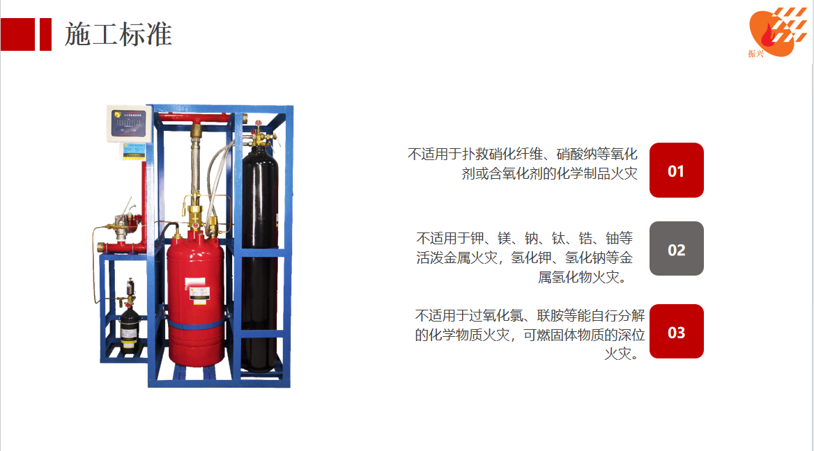 外貯壓式七氟丙烷滅火設備